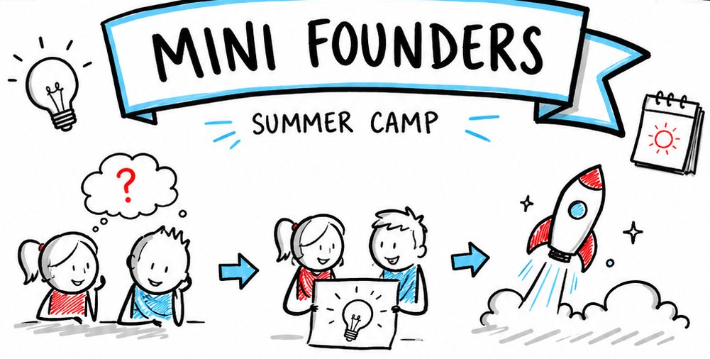 Hand-drawn sketch: Mini Founders summer camp. Two kids wonder about a problem, sketch an idea together, and launch it like a rocket.